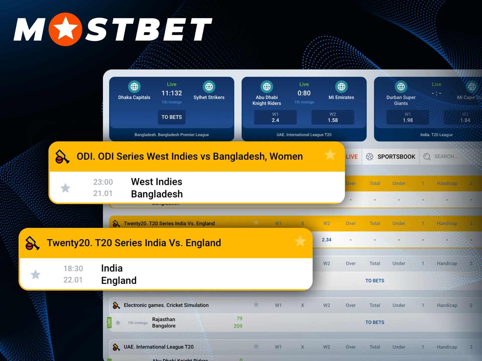 Explore popular cricket leagues and tournaments at Mostbet.
