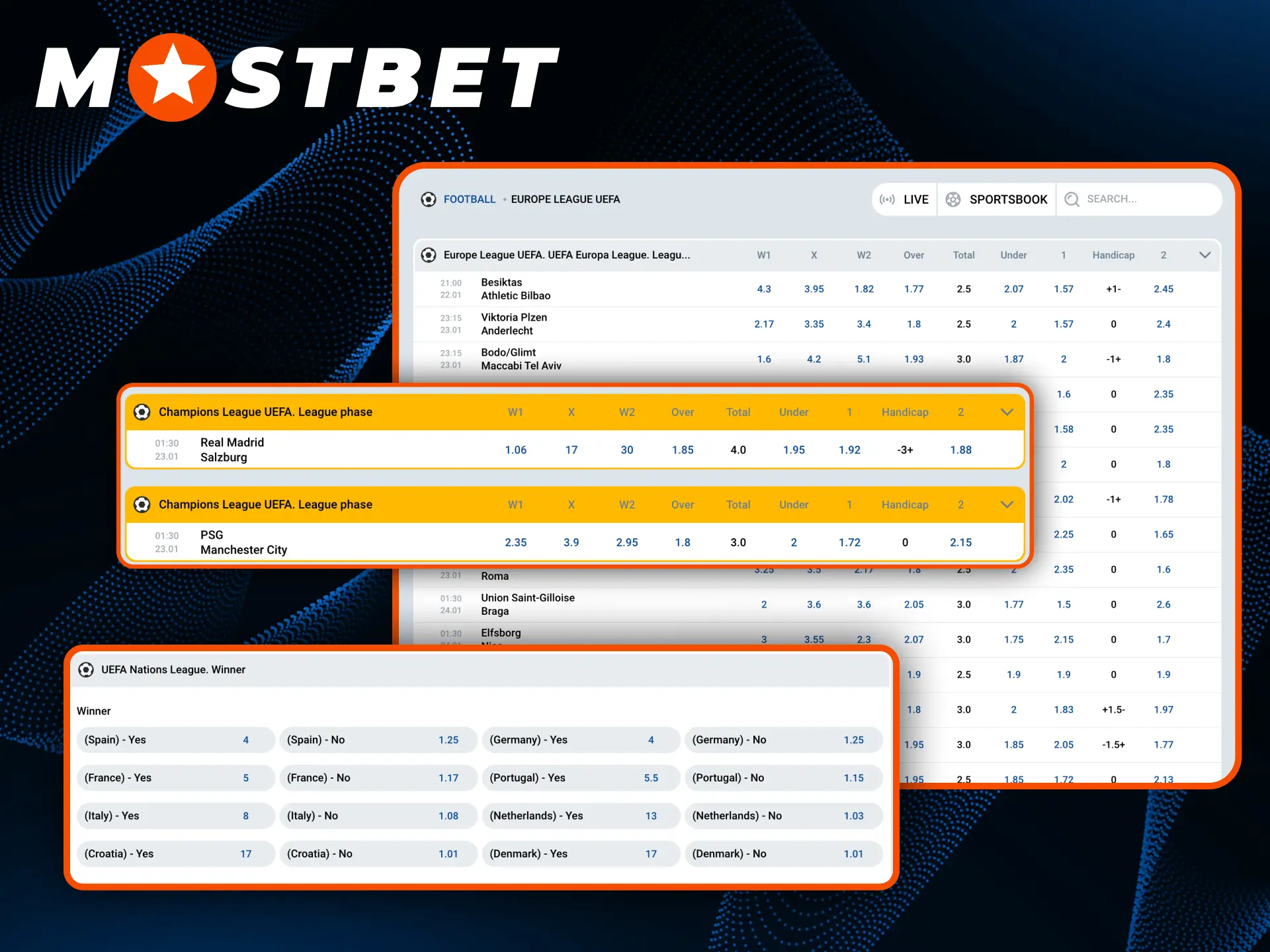 The Mostbet platform offers popular soccer tournaments for bet.